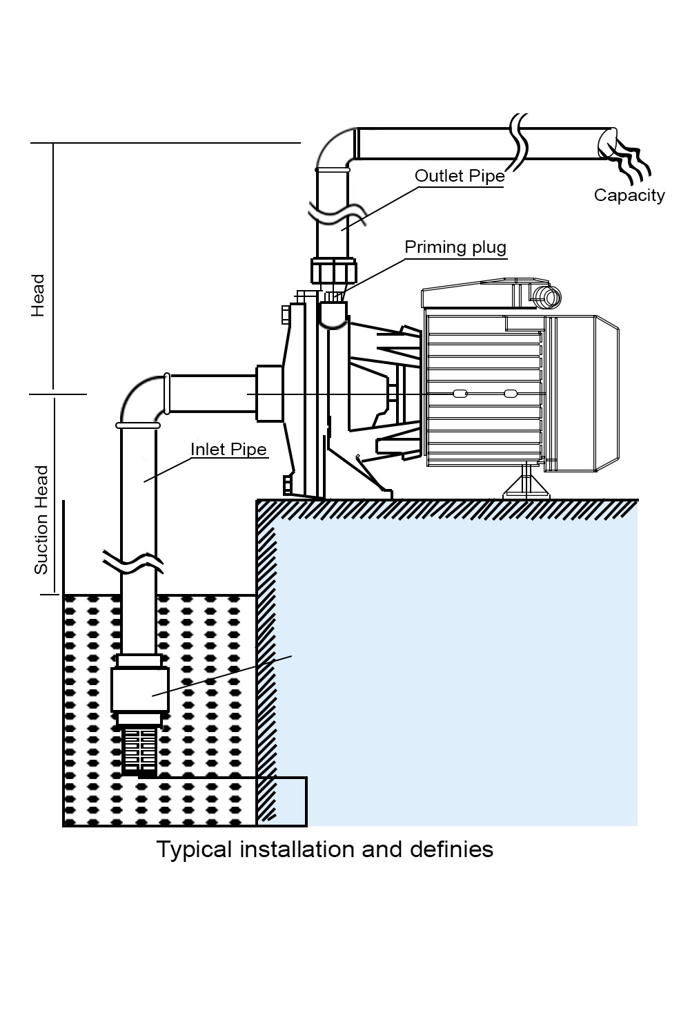 Pyrma Water Pumps Pyrma Water Pumps